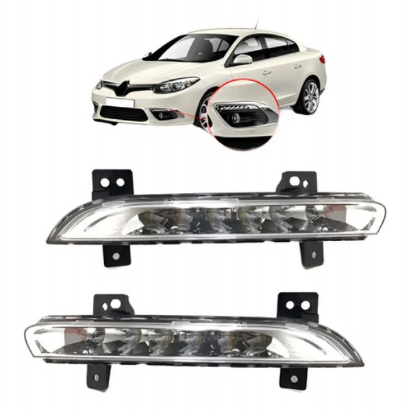 Par Farol Milha Daylight Fluence 2014