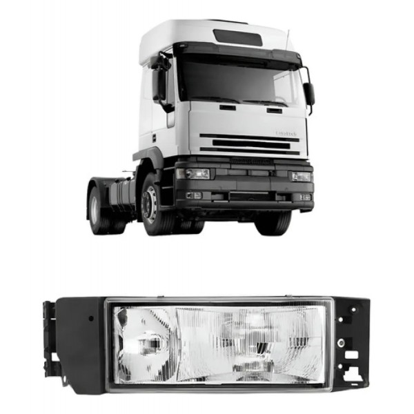 Farol Eurotech 1993 1994 1995 1996