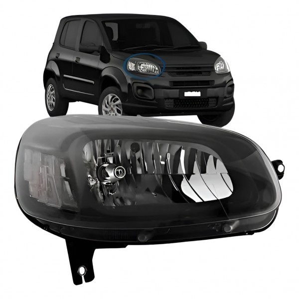 Farol Uno 2015 2016 2017 2018 2019 2020 2021 Fumê