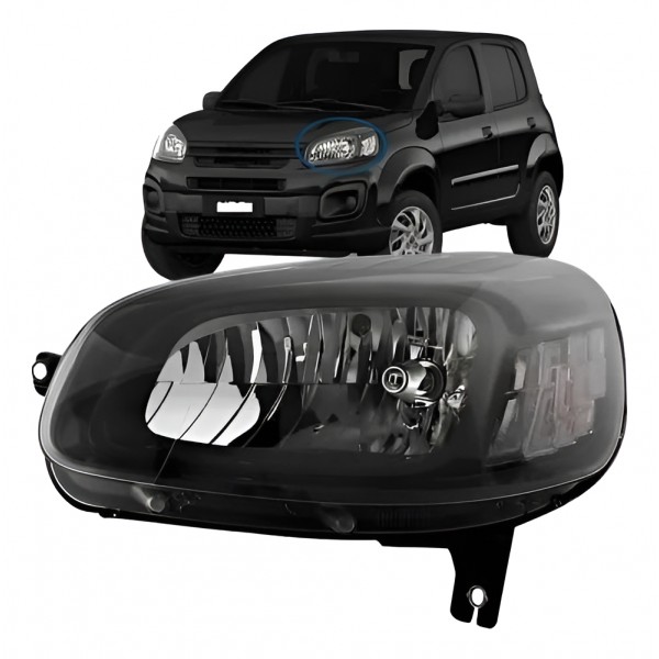 Farol Uno 2015 2016 2017 2018 2019 2020 2021 Fumê