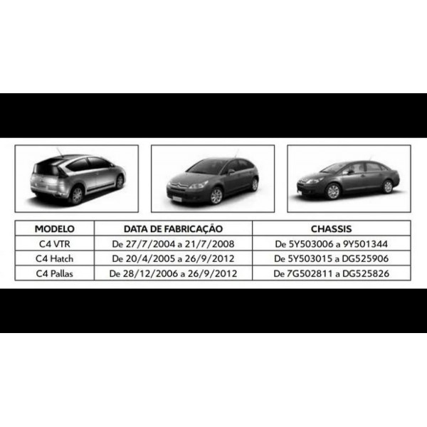 Kit Frente C4 Pallas & Hatch Citroen 2009 A 2013