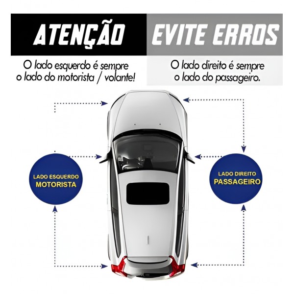 Paralama Dianteiro Sentra 2017 2018 2019  Sem Furo