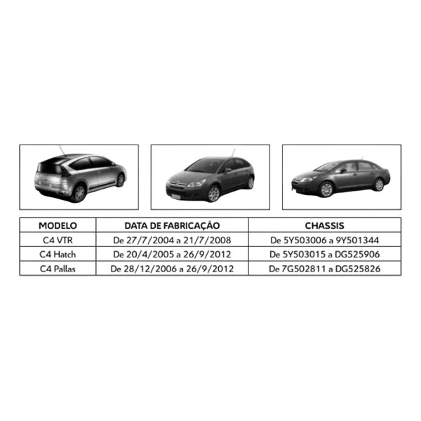 Kit Frente C4 Pallas Hatch Frente 2008 A 2012