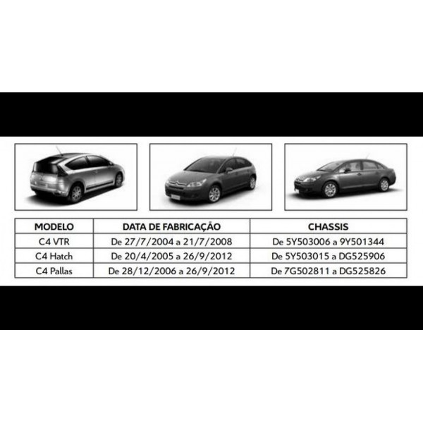 Kit Frente C4 Pallas E Hatch Citroen 2009 À 2013