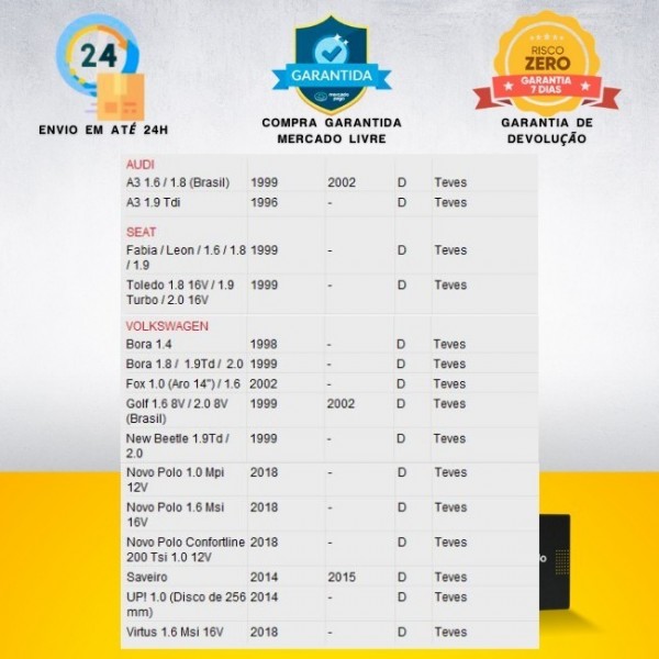 Pastilha Freio Diant Audi A3 1.6/1.8 (brasil) 1999 A 2002.
